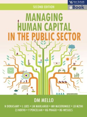 cover image of Managing Human Capital in the Public Sector